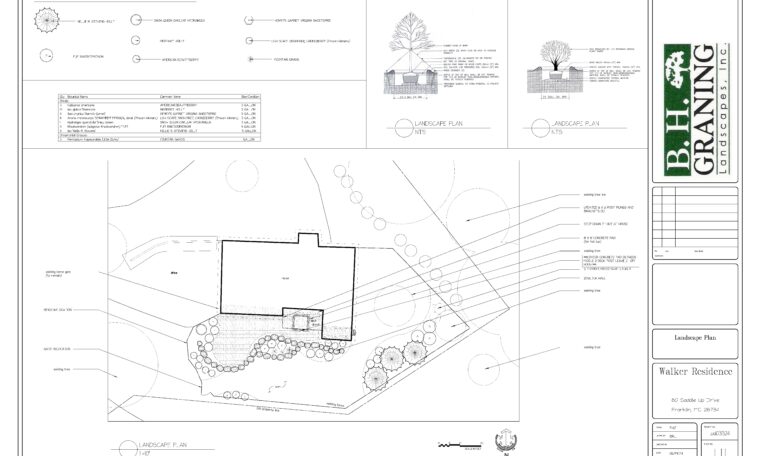 Walker Landscape Plan